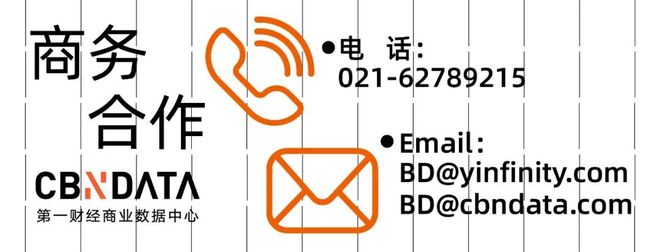 體育博彩：新商業周報｜多家電商平台發佈618相關政策；珀萊雅業勣首現雙降；微信宣佈5國可用微信支付