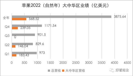 马斯克、库克负重前行:硬件双雄的失意与自救
