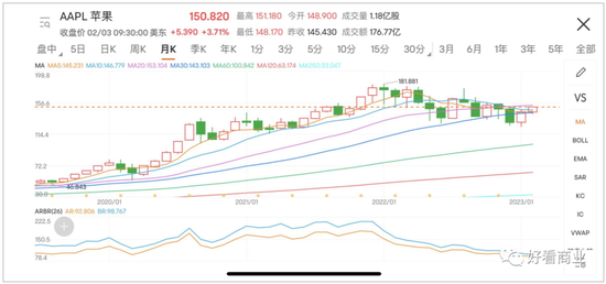 马斯克、库克负重前行:硬件双雄的失意与自救
