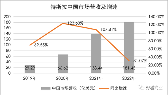 马斯克、库克负重前行:硬件双雄的失意与自救