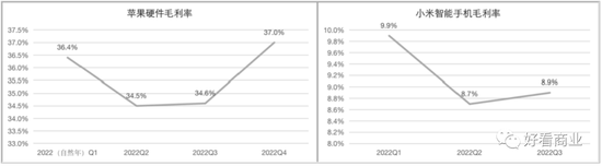 马斯克、库克负重前行:硬件双雄的失意与自救