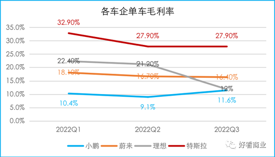 马斯克、库克负重前行:硬件双雄的失意与自救