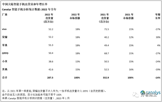 马斯克、库克负重前行:硬件双雄的失意与自救