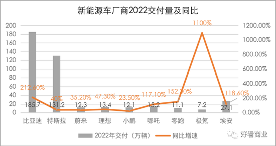 马斯克、库克负重前行:硬件双雄的失意与自救