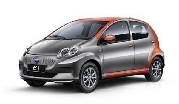 {百家樂}(15万左右的新能源汽车排行榜)